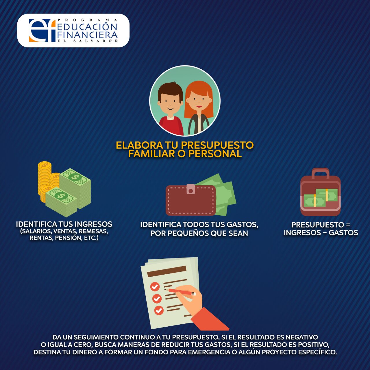 materiales didácticos defensoría del